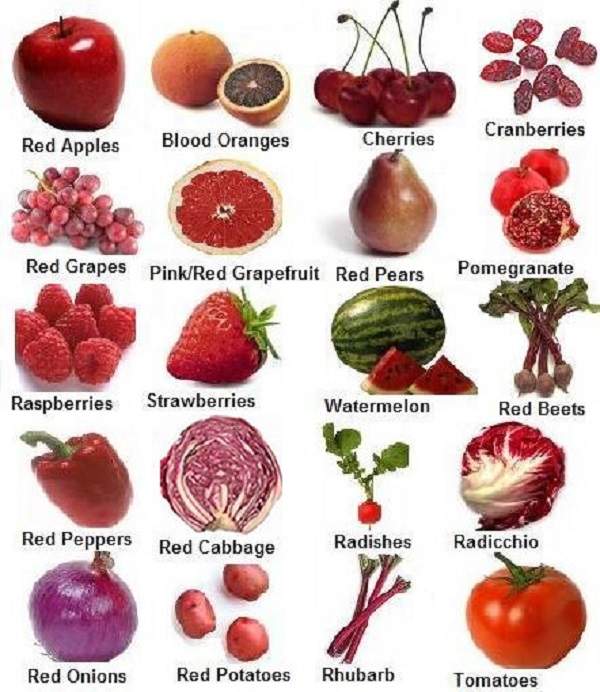 Eat Red Colored Fruits and Vegetables to stay healthy!