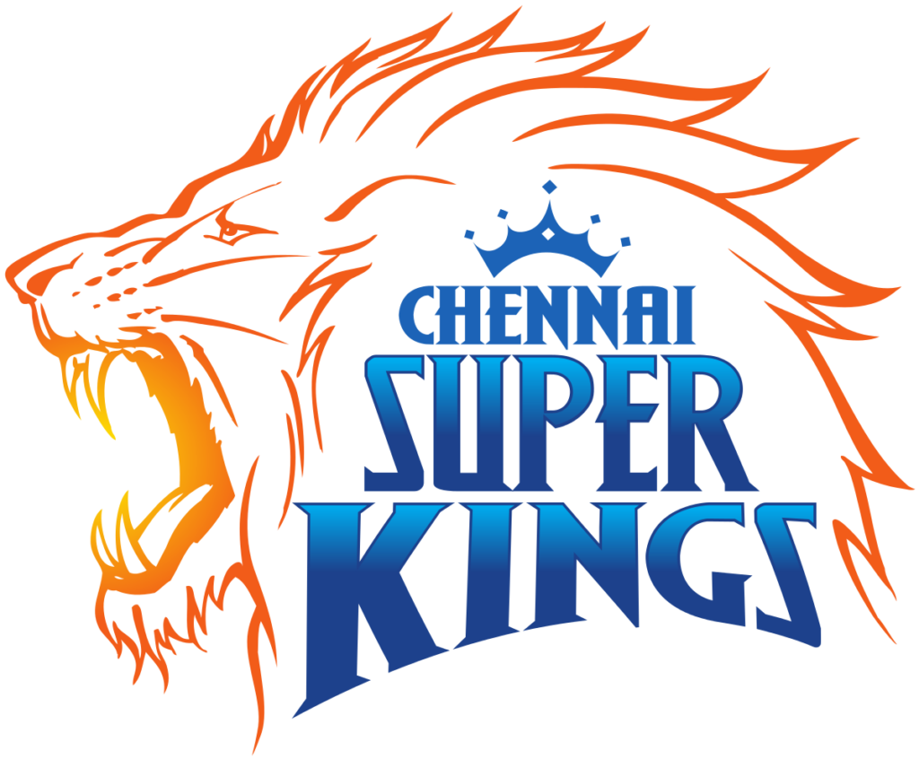 Chennai Super Kings Squad List in IPL 2019 Auction