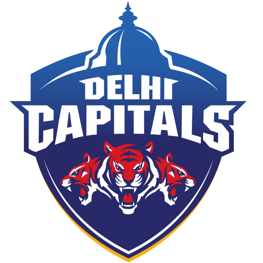 Delhi Capitals Squad List in IPL 2019 Auction
