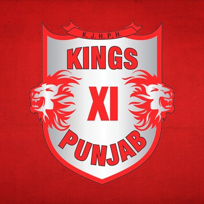 Kings XI Punjab Squad List in IPL 2019 Auction