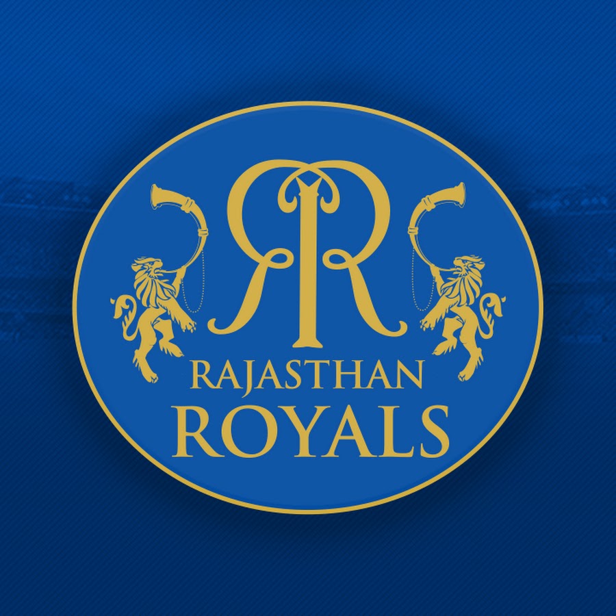 Rajasthan Royals Squad List in IPL 2019 Auction