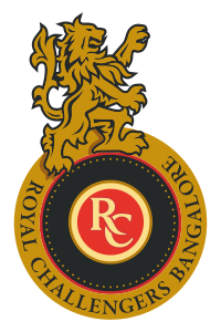 Royal Challengers Bangalore Squad List in IPL 2019 Auction
