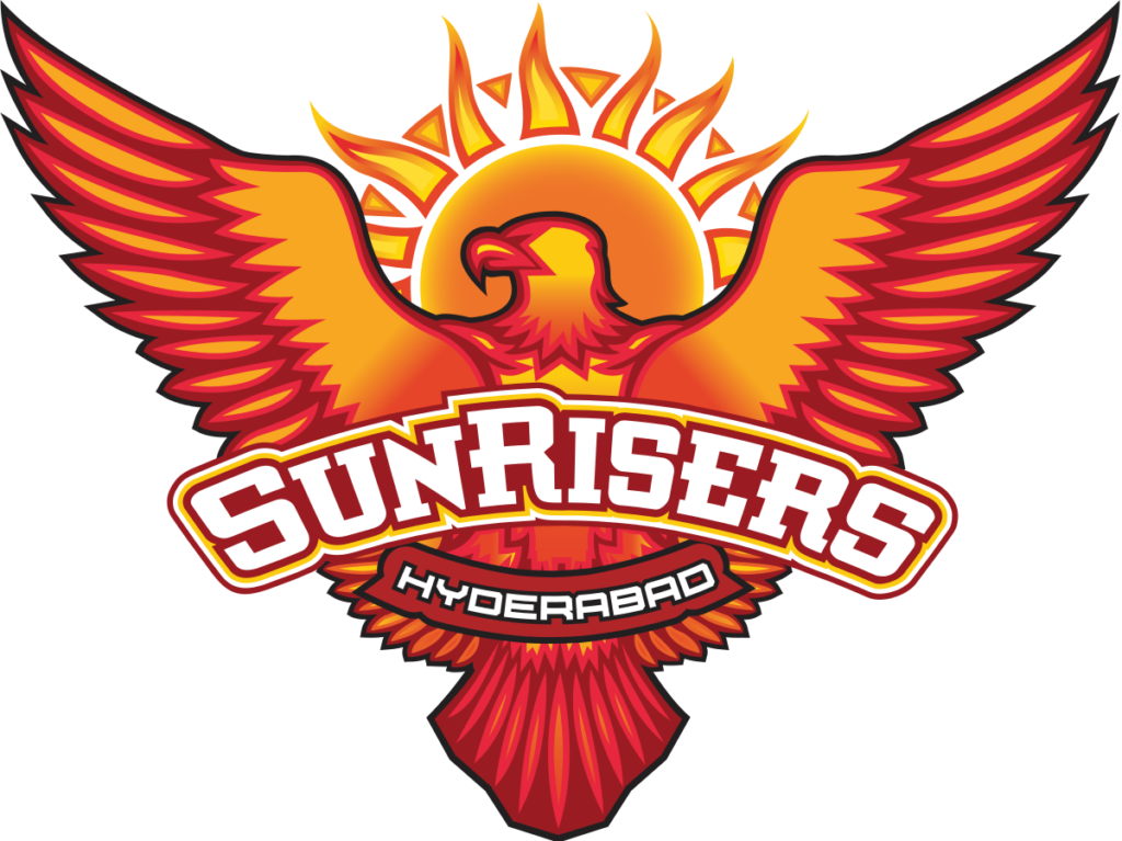 Sun risers Hyderabad Squad List in IPL 2019 Auction